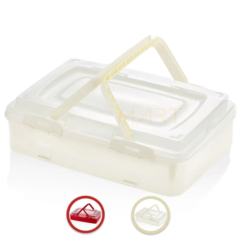 Boîte de transport pour gâteaux | Bronkitchen © – Image 5